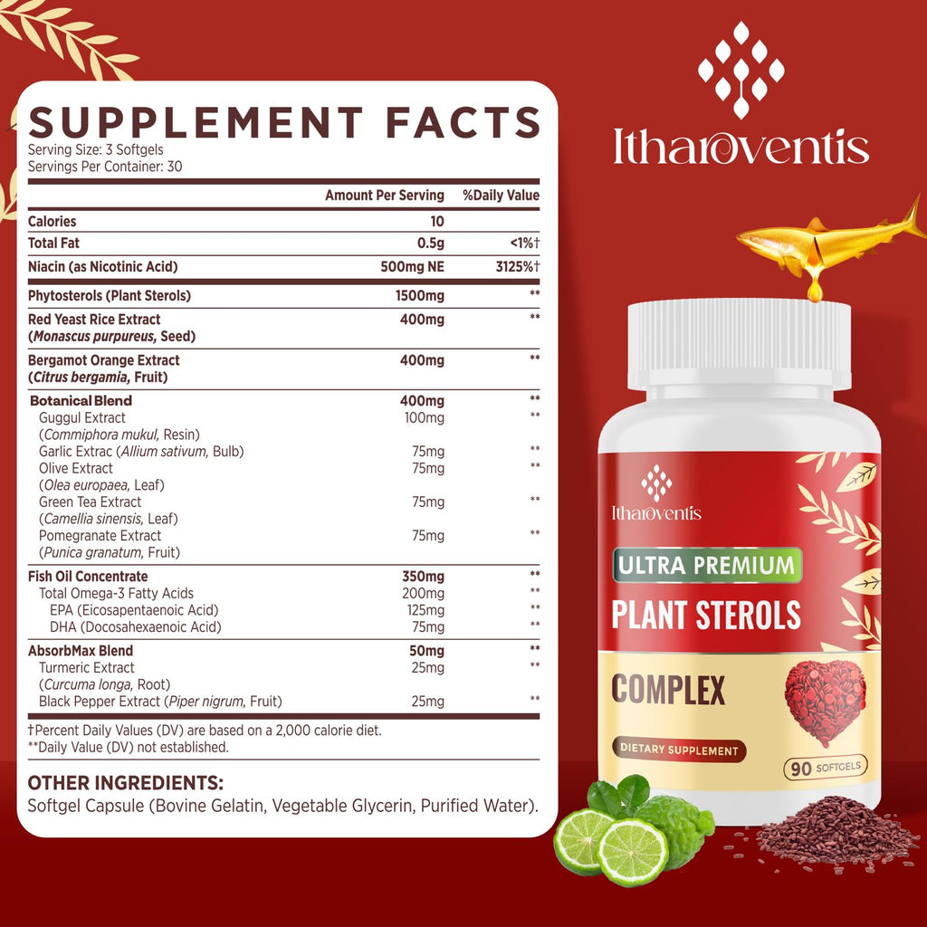 Itharoventis Plant Sterol Supplement with Omega-3

