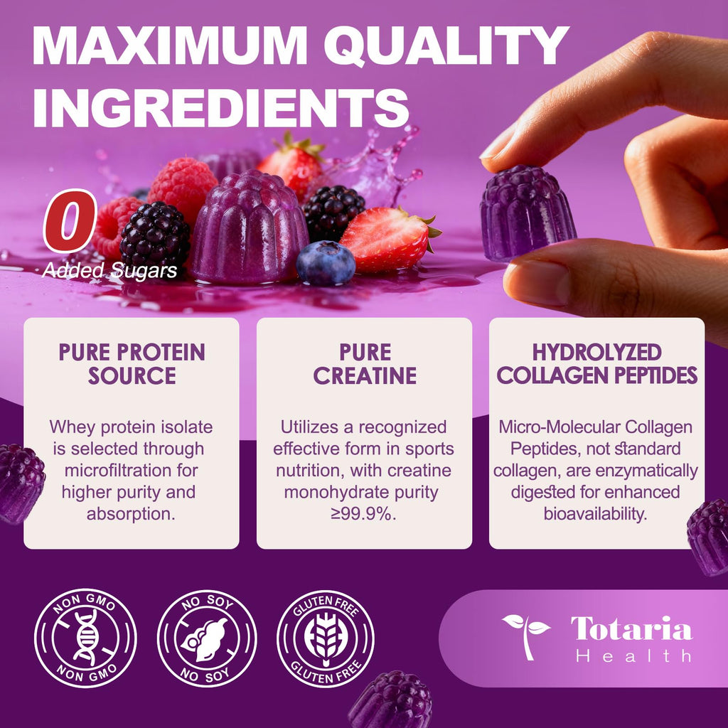 Totaria Dietary Supplement for Fitness Performance

