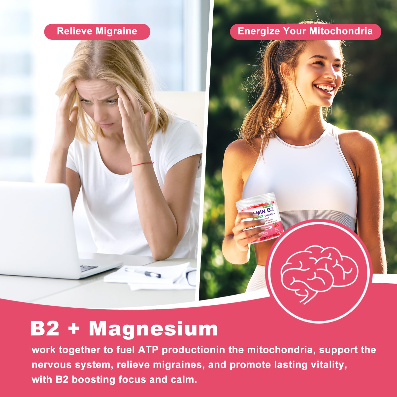Vitamin B2 Riboflavin Gummies with Magnesium | Sugar-Free

