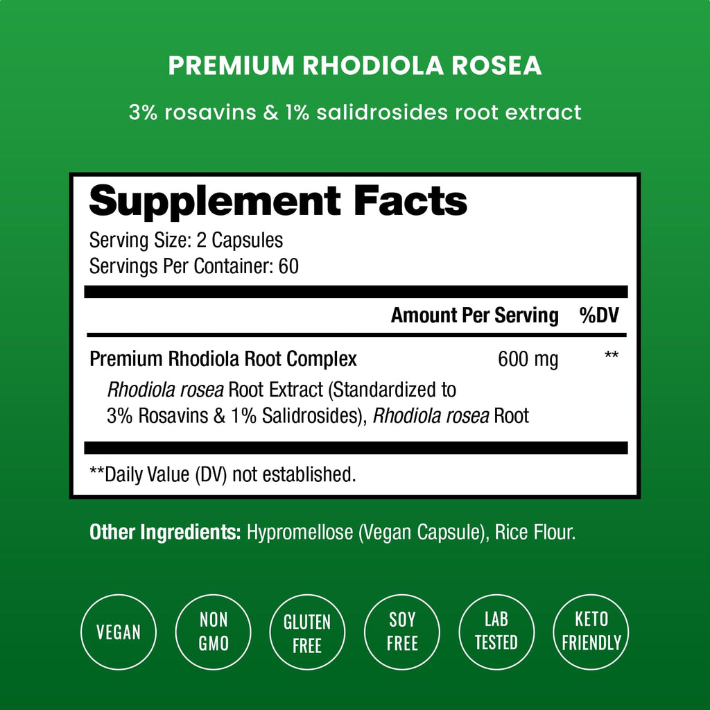 Rhodiola Rosea Supplement | NutraChamps Energy & Focus


