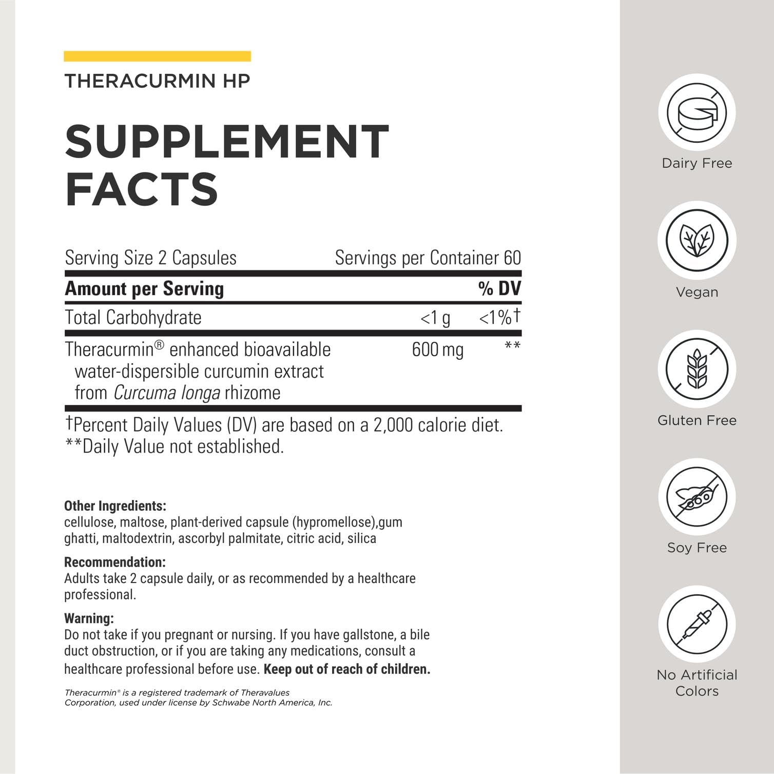 Integrative Theracurmin HP Heart and Joint Health Supplement

