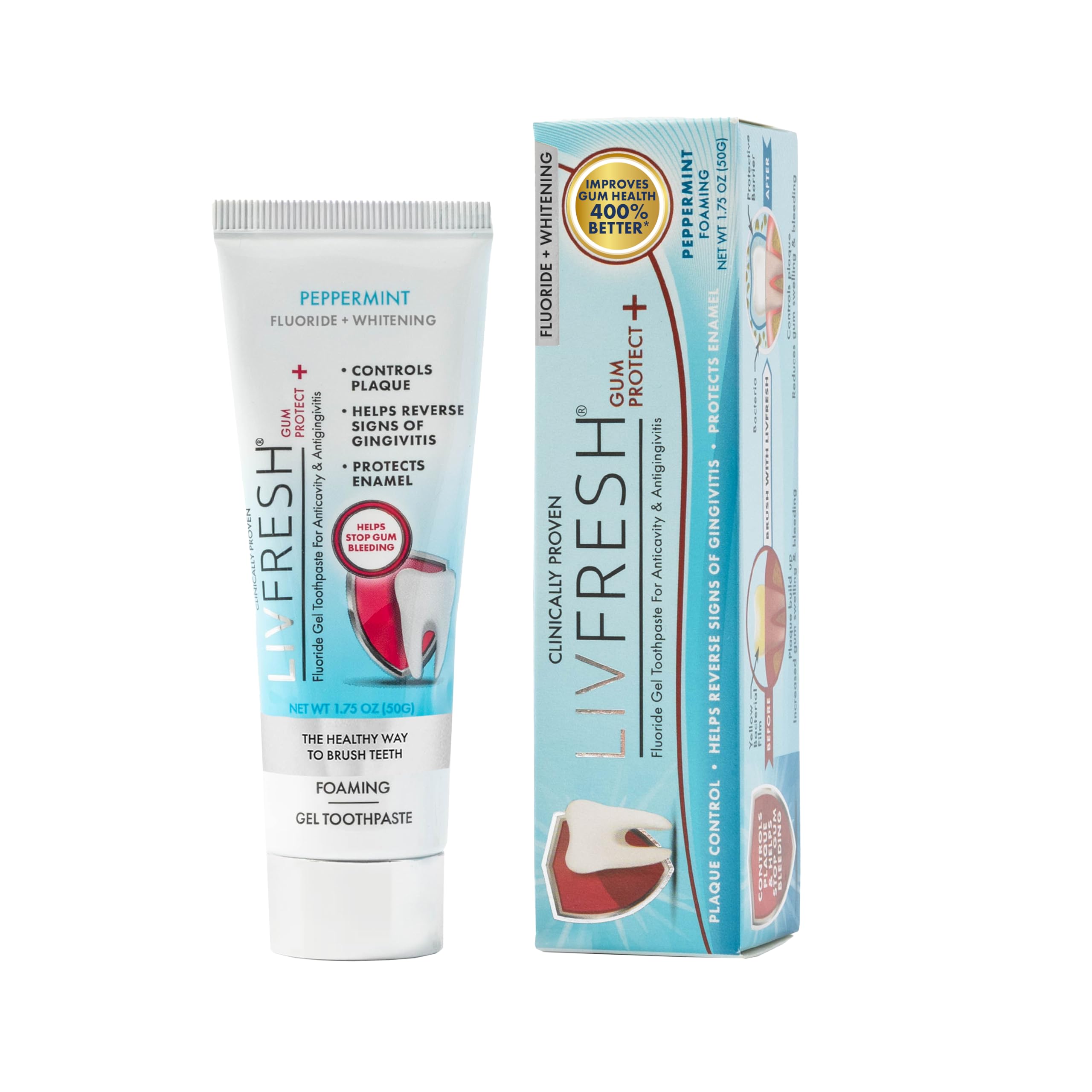 LIVFRESH Gum Protect Toothpaste Gel for Gingivitis

