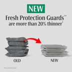 Depend Guards for Men Incontinence Pads – Maximum Absorbency

