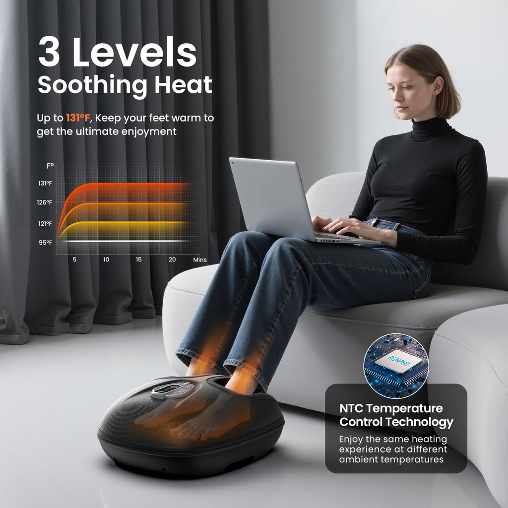 RENPHO Foot Massager with Heat – Cordless Shiatsu

