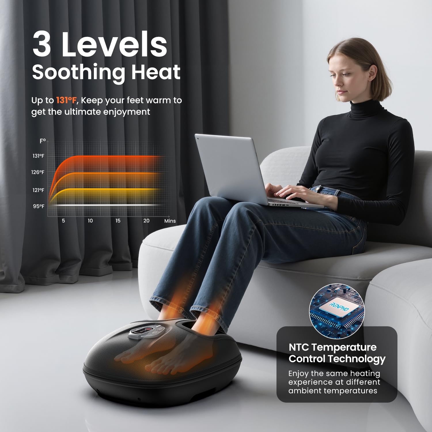 RENPHO Foot Massager with Heat – Cordless Shiatsu

