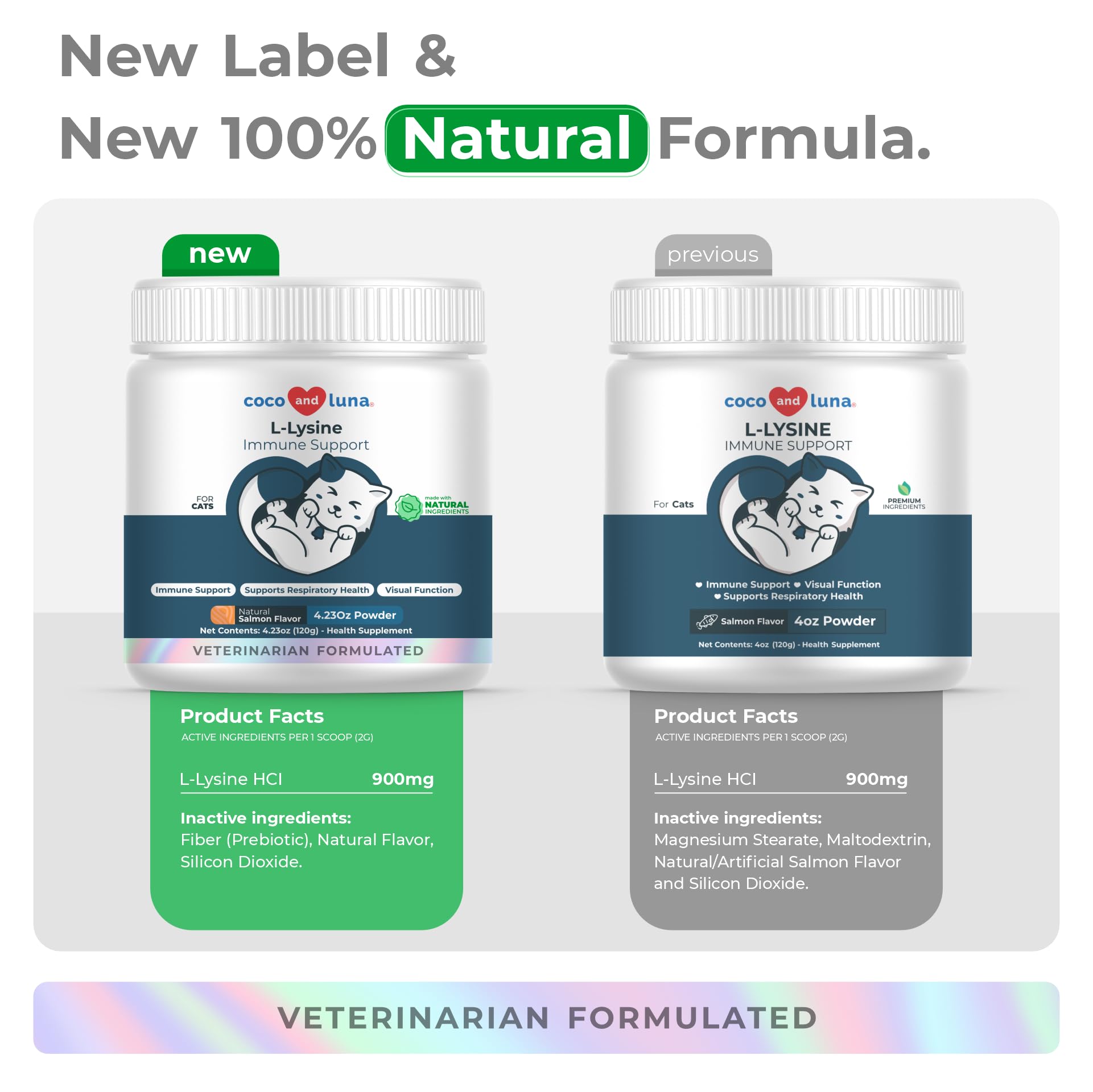 L-Lysine for Cats by Coco and Luna - Immune Support

