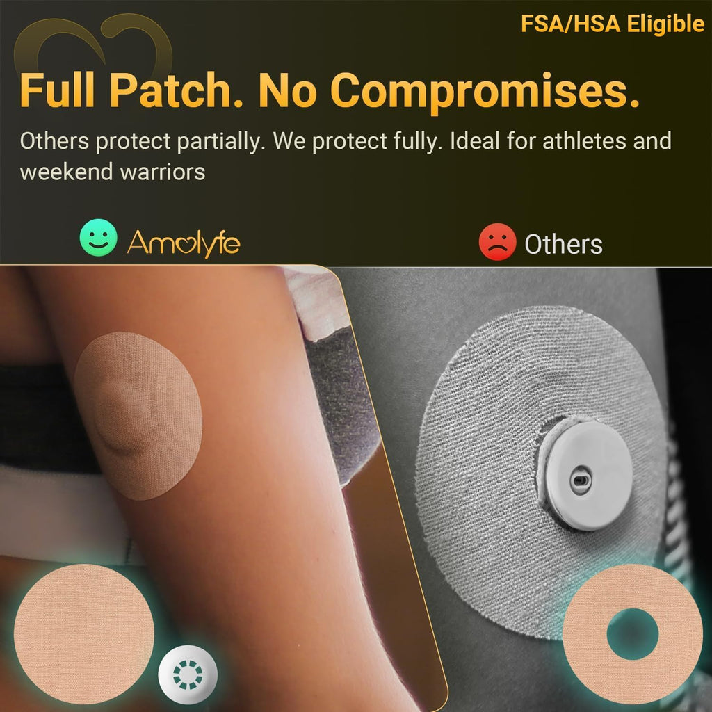 Amolyfe Libre 3 Sensor Covers - Waterproof, Bump-Proof

