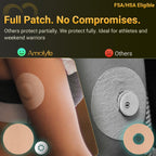 Amolyfe Libre 3 Sensor Covers - Waterproof, Bump-Proof

