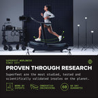 Superfeet All-Purpose High Arch Insoles | Active Lifestyles

