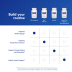 Pure Encapsulations NR Longevity NAD Supplement

