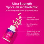 HU58 Bacillus Subtilis Probiotic for Digestive Health

