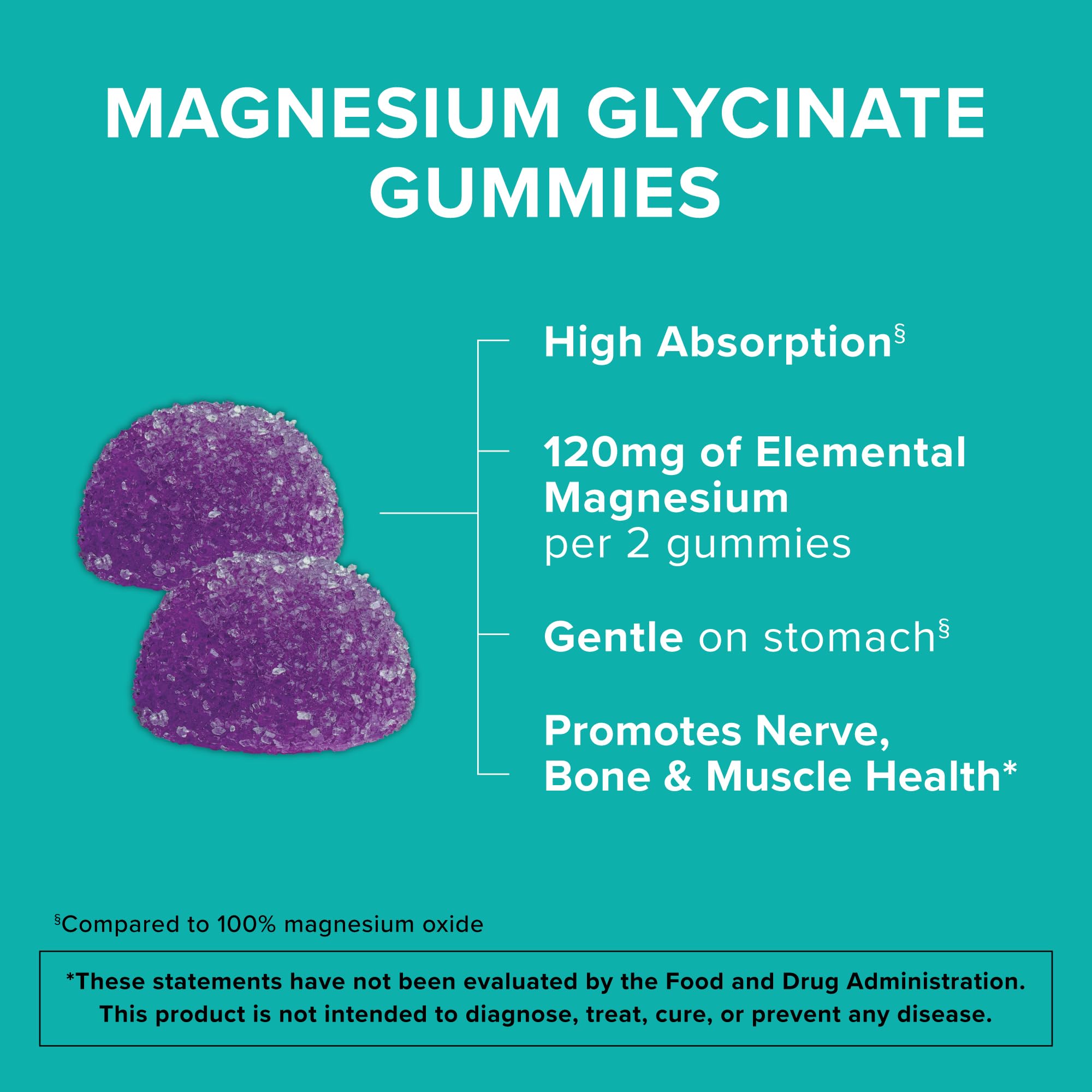 Qunol Magnesium Glycinate Gummies - High Absorption

