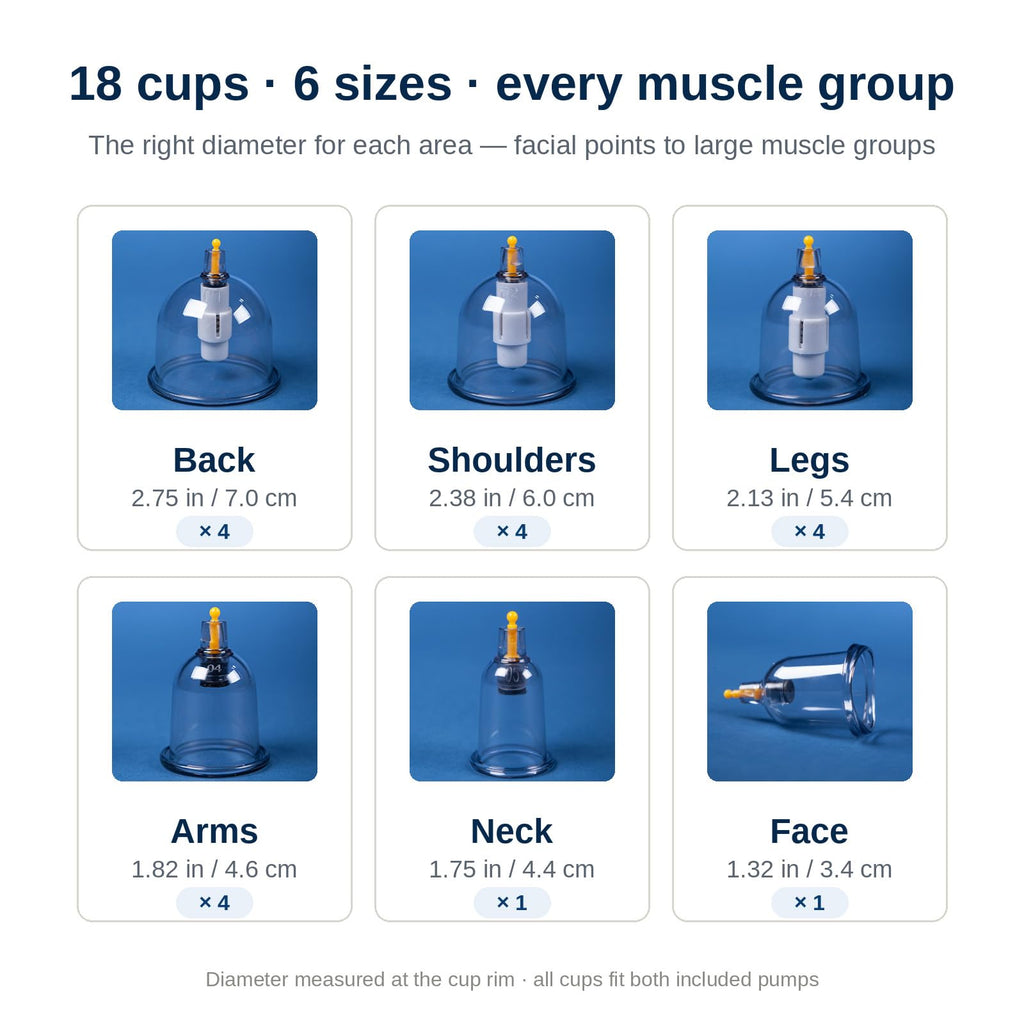Myofascial Releaser Cupping Therapy Set for Therapists

