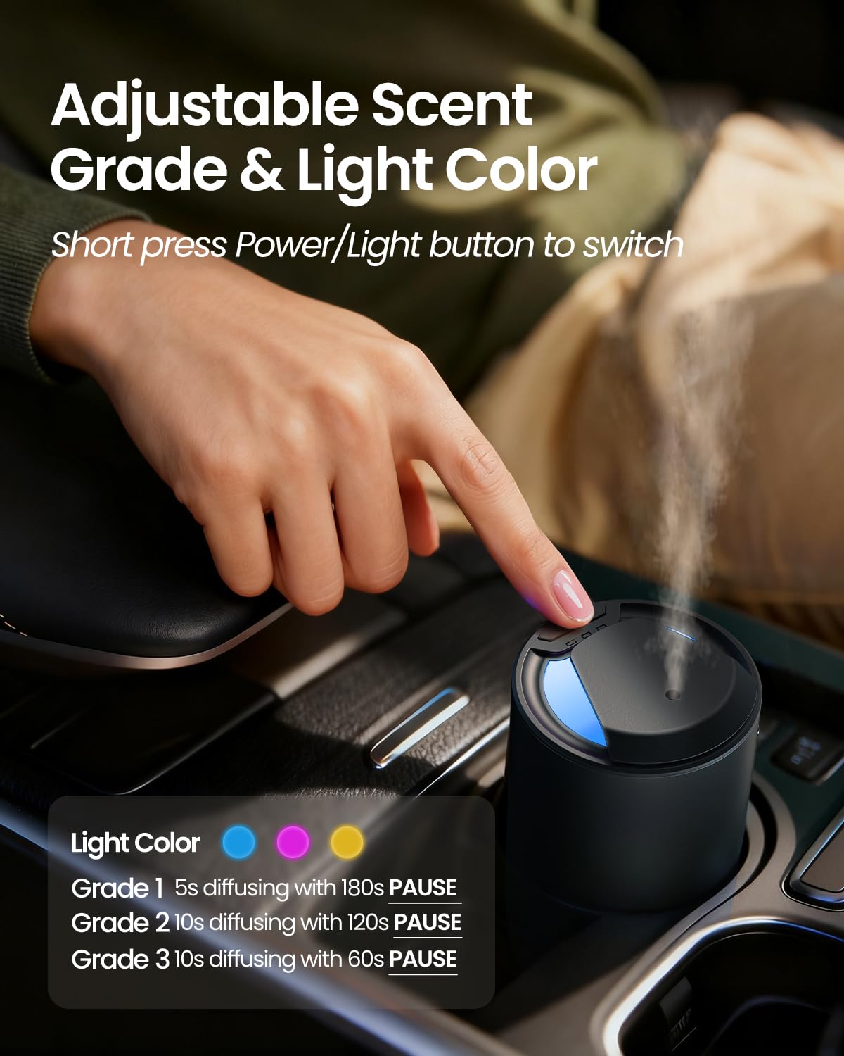 Waterless Essential Oil Diffuser for Car & Home

