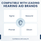 Cerustop Hearing Aid Wax Guards - Replacement Filters


