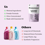 Pronounce Laundry Detergent Powder – Safer Ingredients

