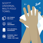 Scott Universal Multifold Paper Towels | Dispenser Compatible

