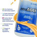 IntraMAX Liquid Multivitamin - Comprehensive Nutrient Formula

