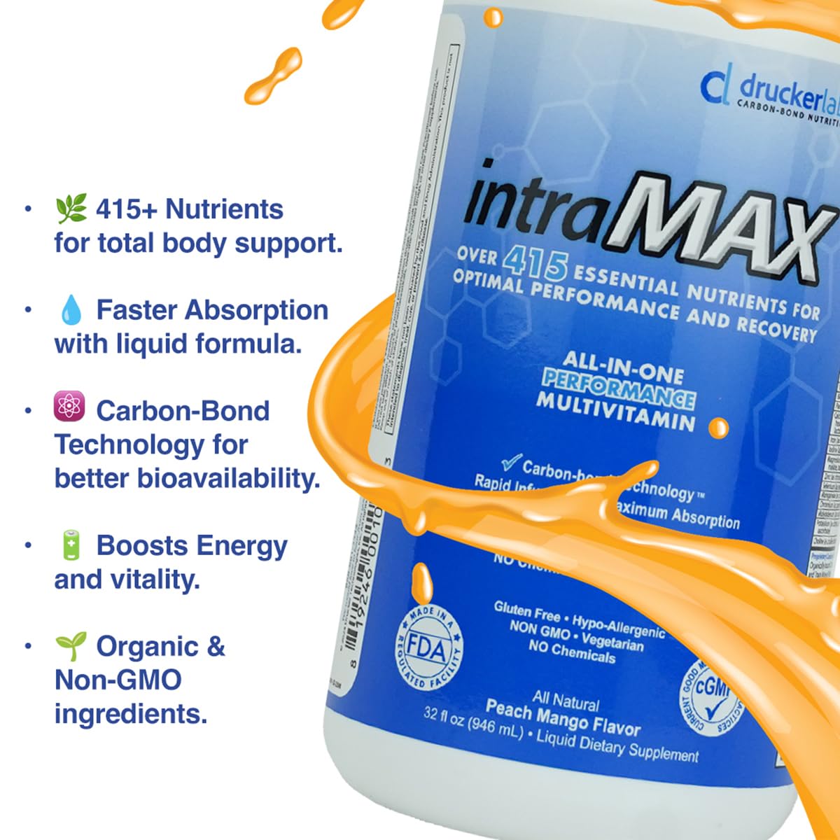 IntraMAX Liquid Multivitamin - Comprehensive Nutrient Formula

