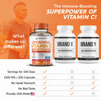 Wholesome Wellness Liposomal Vitamin C for Immune Support

