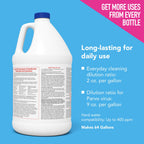 KennelSol Disinfectant Cleaner for Clinics | EPA Registered

