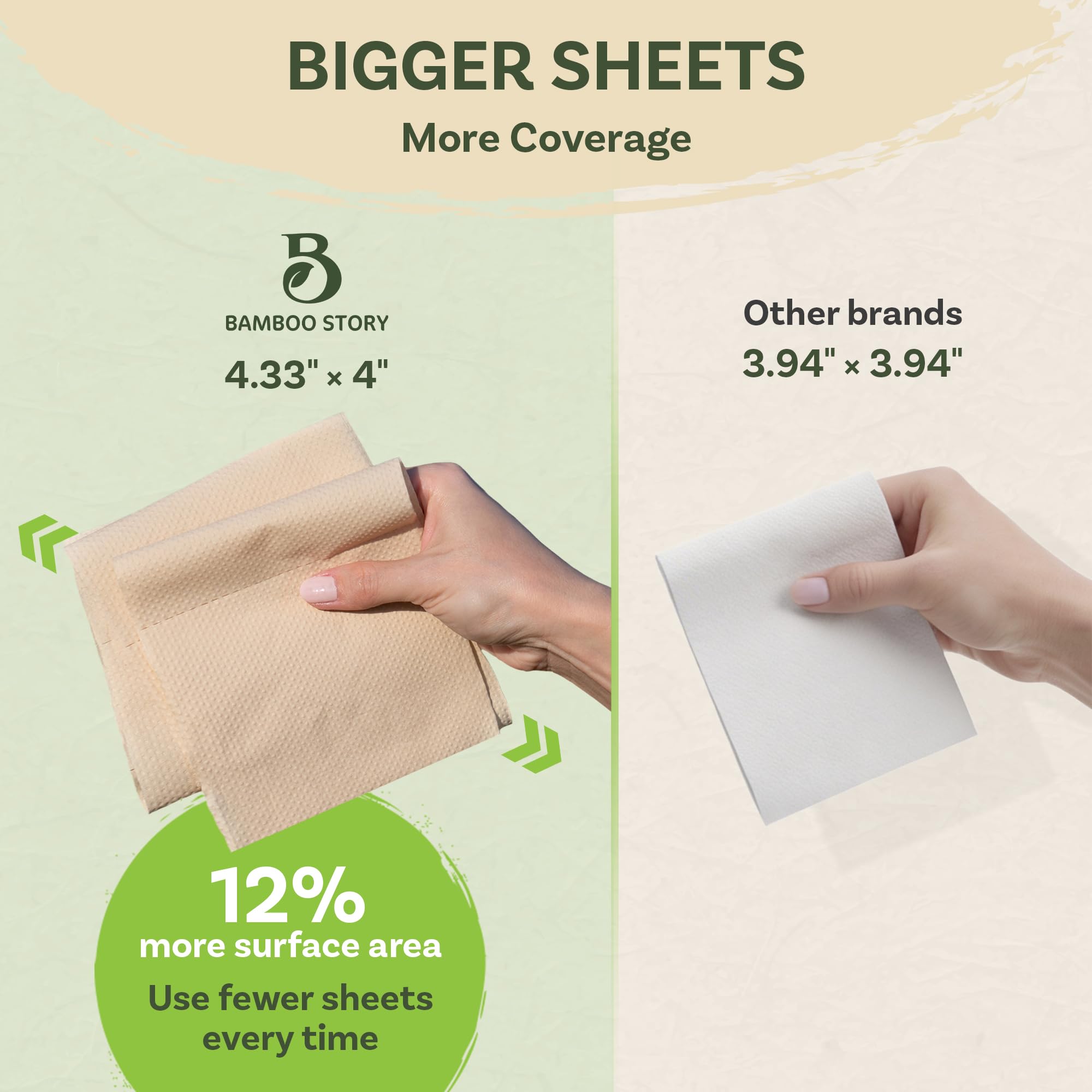 Bamboo Story 3-Ply Bamboo Toilet Paper FSC Certified

