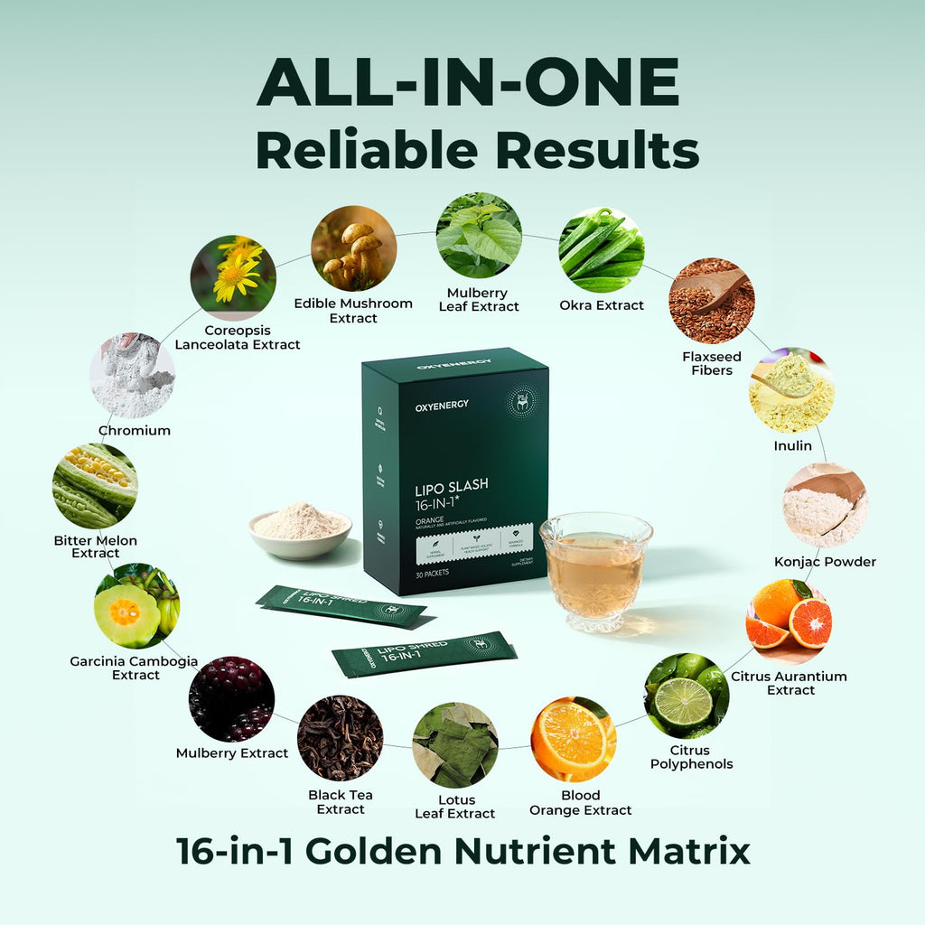 OxyEnergy Weight Loss Supplement for Appetite Support

