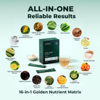 OxyEnergy Weight Loss Supplement for Appetite Support


