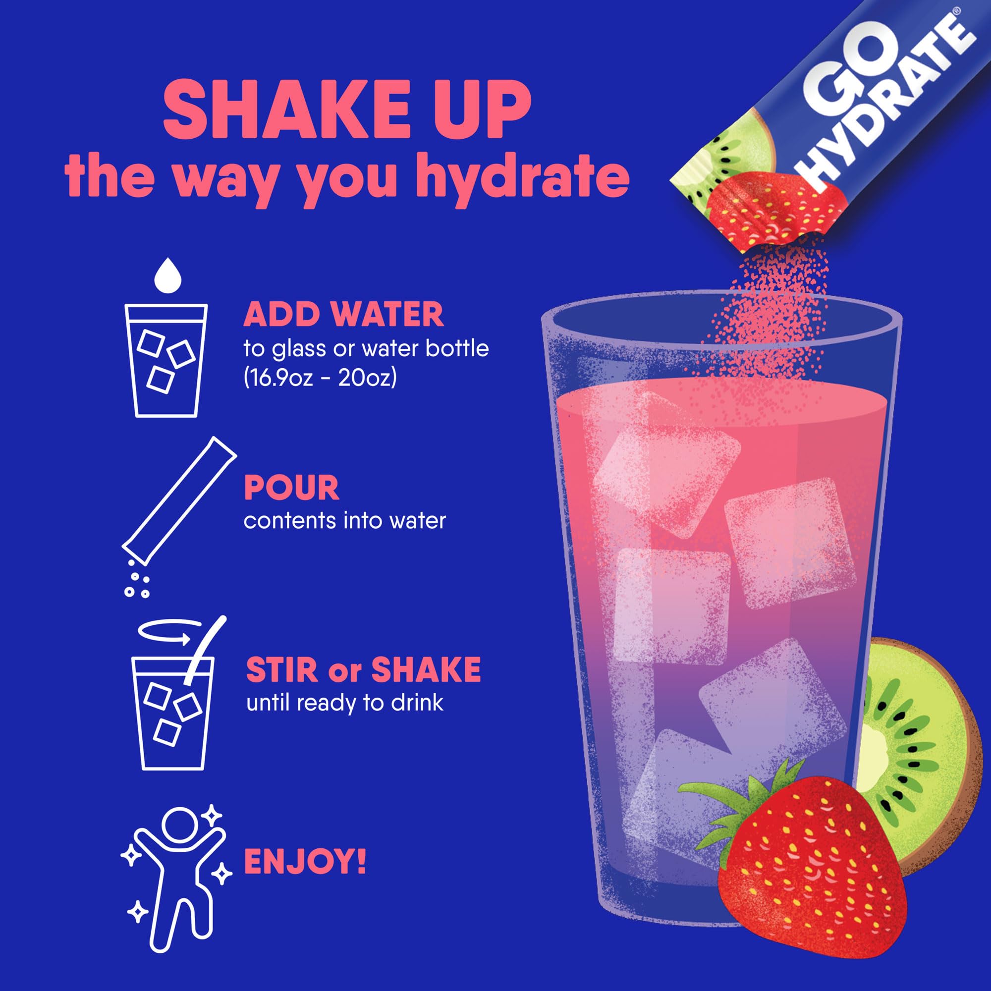 GoHydrate Electrolyte Powder - Sugar Free Hydration

