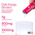 Create Creatine Monohydrate + Electrolytes Stick Packs

