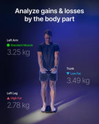RENPHO MorphoScan Nova Smart Scale for Body Composition

