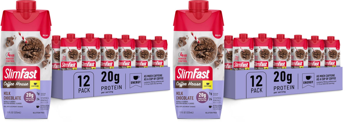 SlimFast High Protein Meal Replacement Shake Ready-to-Drink