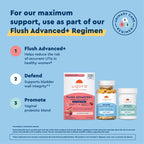 Urinary Tract Health Supplement | Uqora Defend

