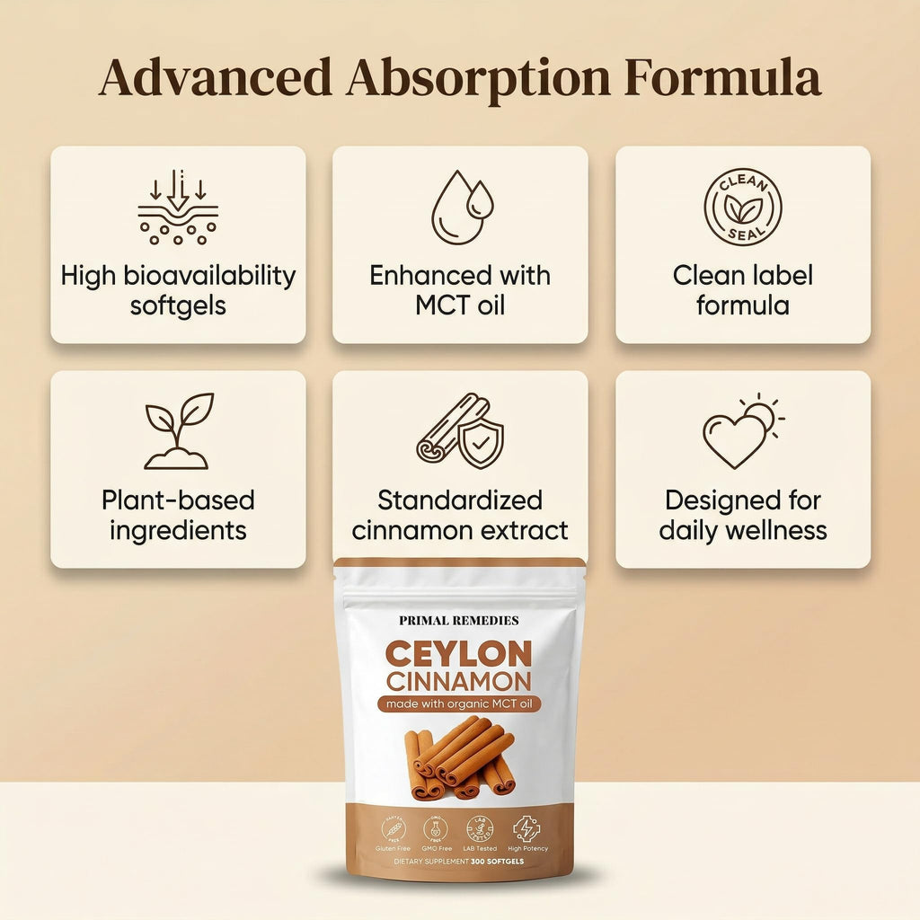 Primal Remedies Ceylon Cinnamon Capsules – Plant Based Wellness

