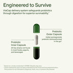 Seed Probiotic & Prebiotic Digestive Health Supplement

