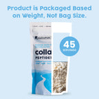 NativePath Collagen Peptides Protein – Hydrolyzed Type 1 & 3 for Skin

