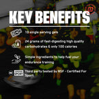 BPN Go Gel Endurance Gel | Bare Performance Nutrition

