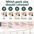 ecoHiny Bamboo Toilet Paper - PFAS Free & FSC Certified

