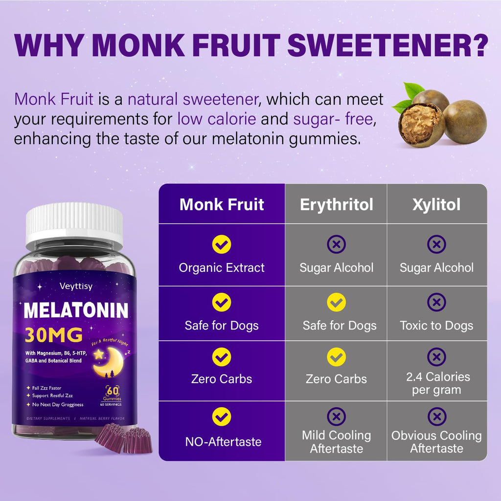 Melatonin Gummies for Adults - Maximum Strength 30 mg

