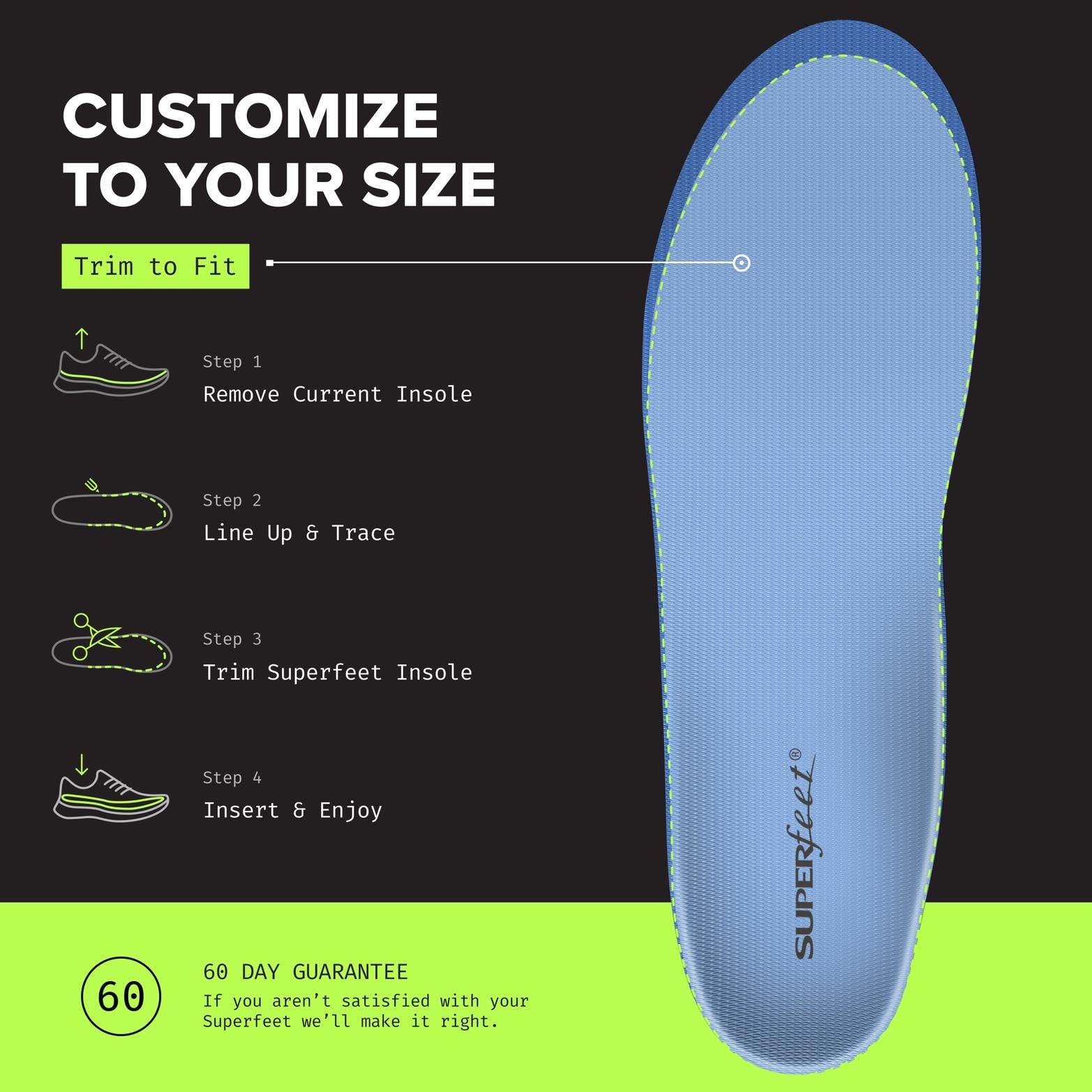 Superfeet All-Purpose Medium Arch Insoles | All-Day Support

