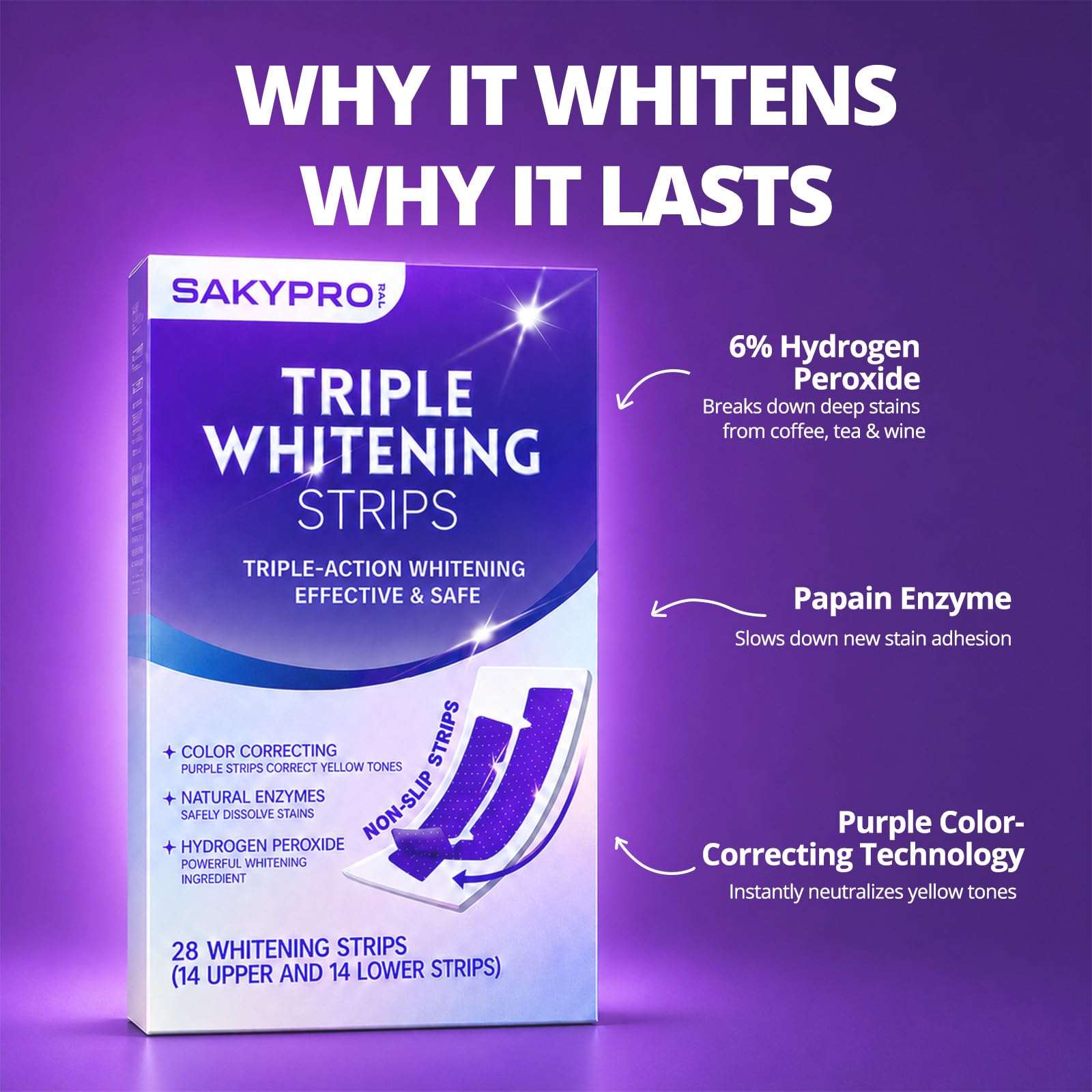 SAKYPRORAL Purple Teeth Whitening Strips - Enamel Safe

