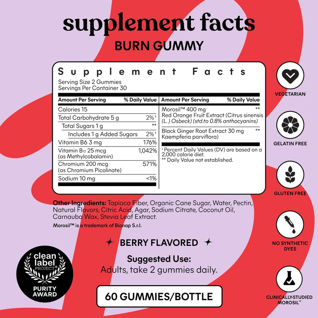 Lemme Metabolism Gummies for Daily Wellness

