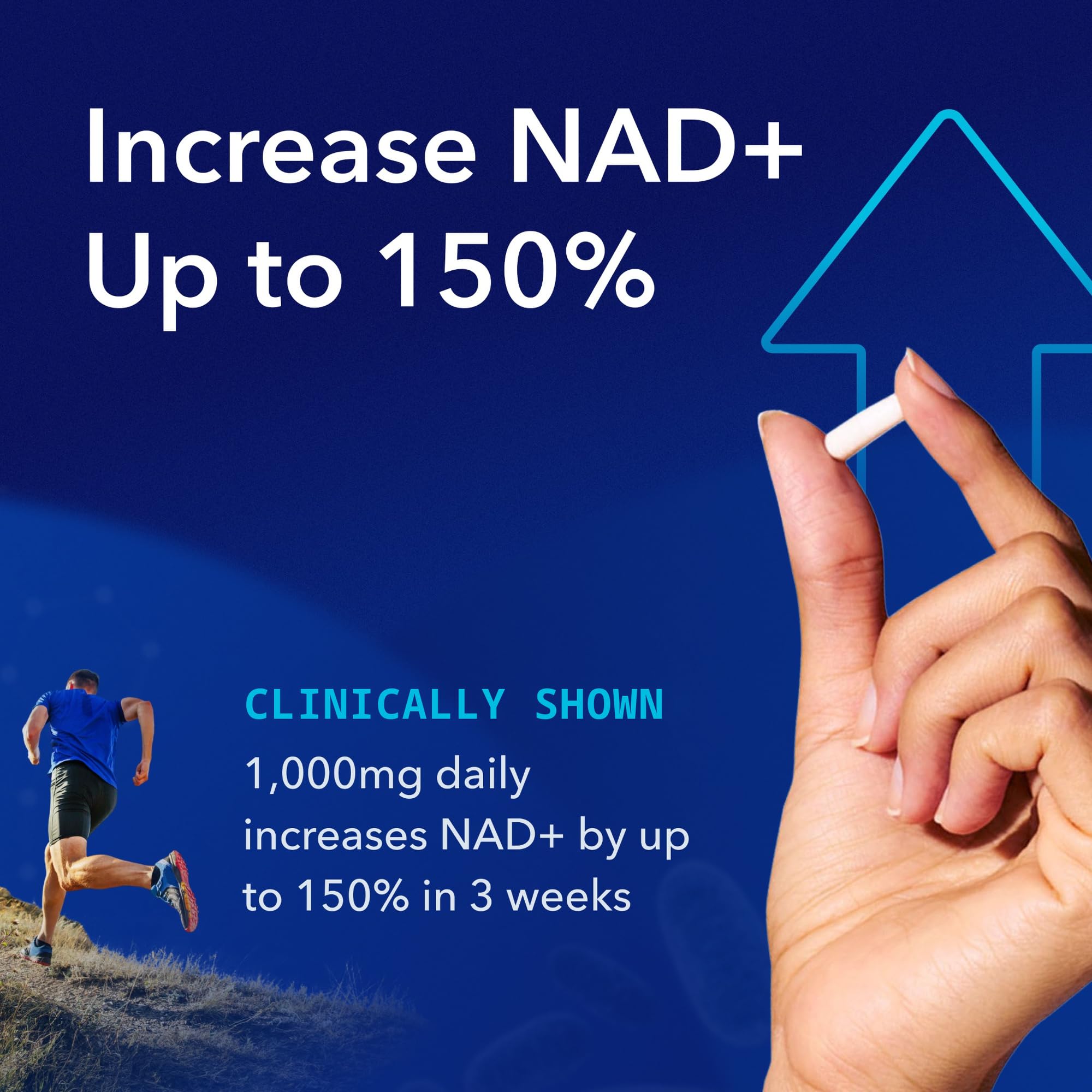 TRU NIAGEN Patented Supplement | Daily Wellness


