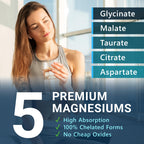 MyoActivo Magnesium Complex – High Absorption Chelated Forms

