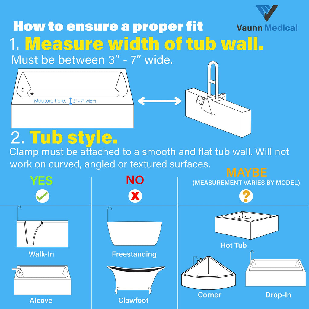 Vaunn Medical Bathtub Safety Rail – ADA Compliant

