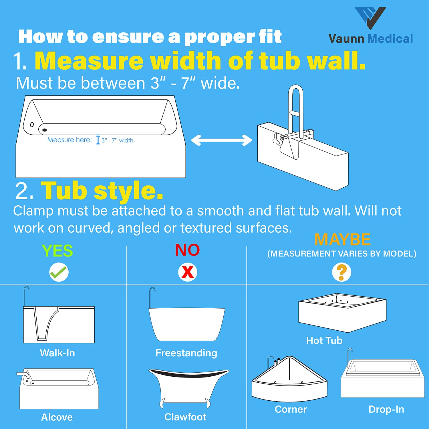 Vaunn Medical Bathtub Safety Rail – ADA Compliant


