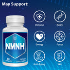NMNH NAD+ Booster Supplement for Healthy Aging

