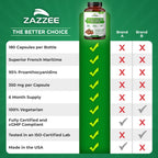 Zazzee Pine Bark Extract 350 mg Capsule | Vegan & Kosher

