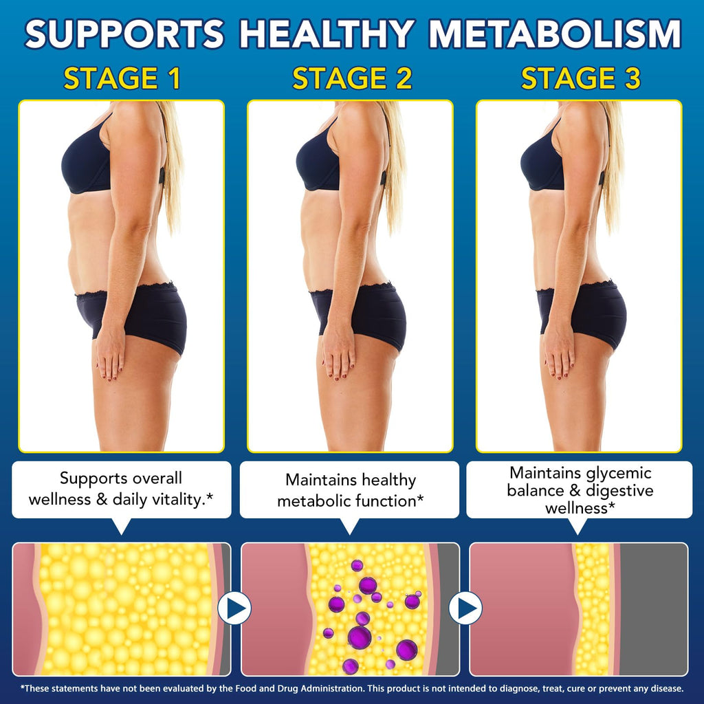 asusxcli GLP-1 Synbiotic Supplement for Metabolic Health

