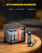 RayHom AA Battery Charger Kit with Rechargeable Batteries

